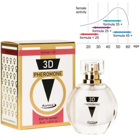 Woda perfumowana z feromonami Aurora 3D PHEROMONE UNDER 25 30 ml Aurora