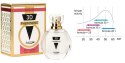 Woda perfumowana z feromonami Aurora 3D PHEROMONE UNDER 25 30 ml Aurora