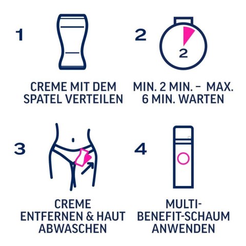 Veet EXPERT Set Veet