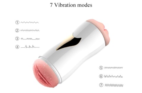 Dwustronny masturbator z wibracją B Series Fox biały USB B - Series Fox