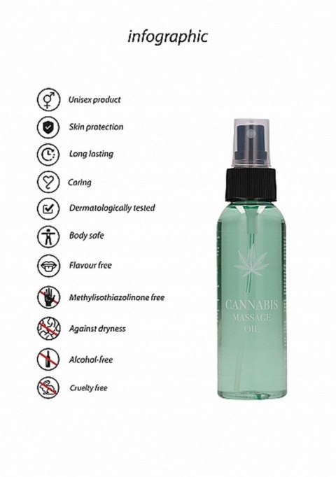 Olejek do masażu Cannabis Pharmquests 100 ml Pharmquests