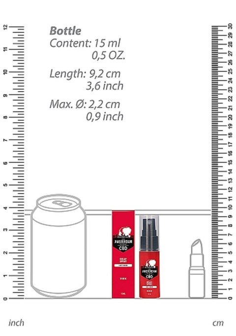 Spray opóźniający wytrysk CBD Pharmquests 15 ml Pharmquests