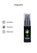 Stymulator feromonów CBD Cannabis Pharmquests 15 ml Pharmquests
