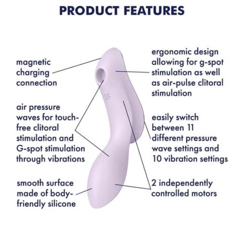 Wibrator Satisfyer Curvy Trinity 2 fioletowy z falami ciśnienia Satisfyer