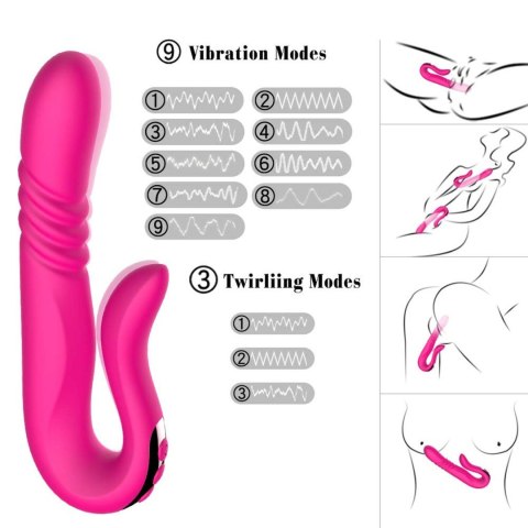 Wibrator punktu G z pchnięciem B Series Cute czerwony USB B - Series Cute