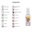 Olejek do masażu kokosowy Pharmquests 50 ml Pharmquests