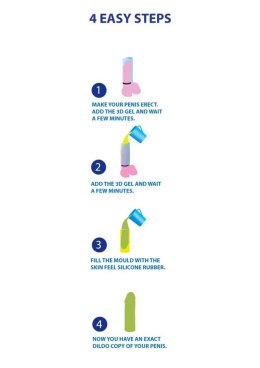 Cloneboy Personal Dildo Glow Glow in the dark Scala Selection
