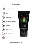 Krem do masturbacji CBD Cannabis Pharmquests 50 ml Pharmquests