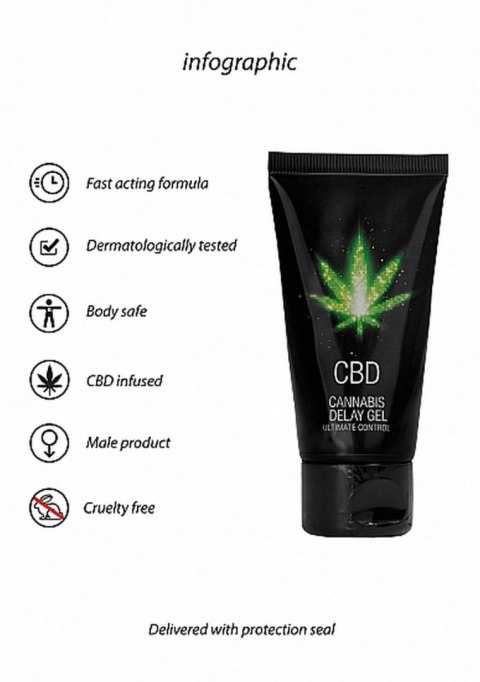 Żel opóźniający CBD Cannabis Pharmquests 50 ml Pharmquests