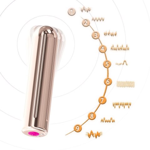 Wibrator mini silikonowy B Series Joy różowe złoto USB B - Series Joy