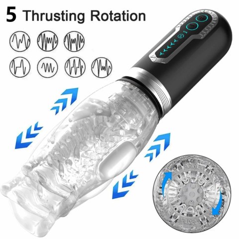 Masturbator Thrusting Rotation 360 Pro B Series Cute B - Series Cute