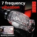 Masturbator Thrusting Rotation 360 Pro B Series Cute B - Series Cute