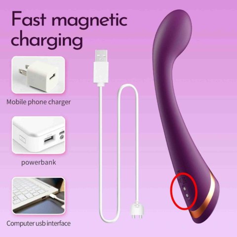 Wibrator punktu G B Series Cute czerwony silikonowy USB B - Series Cute