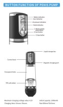 Wodoodporna automatyczna pompka masturbacyjna ładowalna B Series Power B - Series Power