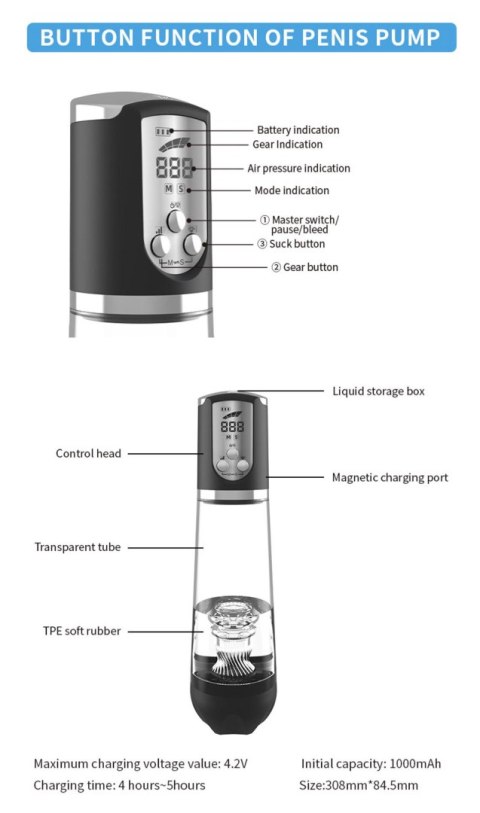 Wodoodporna automatyczna pompka masturbacyjna ładowalna B Series Power B - Series Power