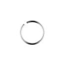 Metalowy plug do cewki z pierścieniem stal nierdzewna 8 cm HeavyFun B - Series HeavyFun