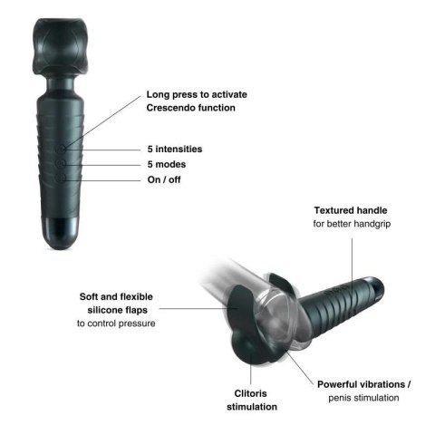 Masturbator wibrujący Man.wand EVO szary 20 cm USB Man.wand